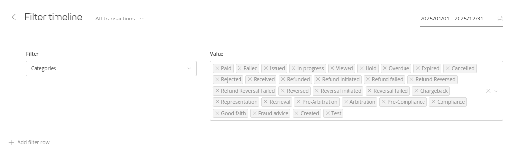 Gateway usage screenshot